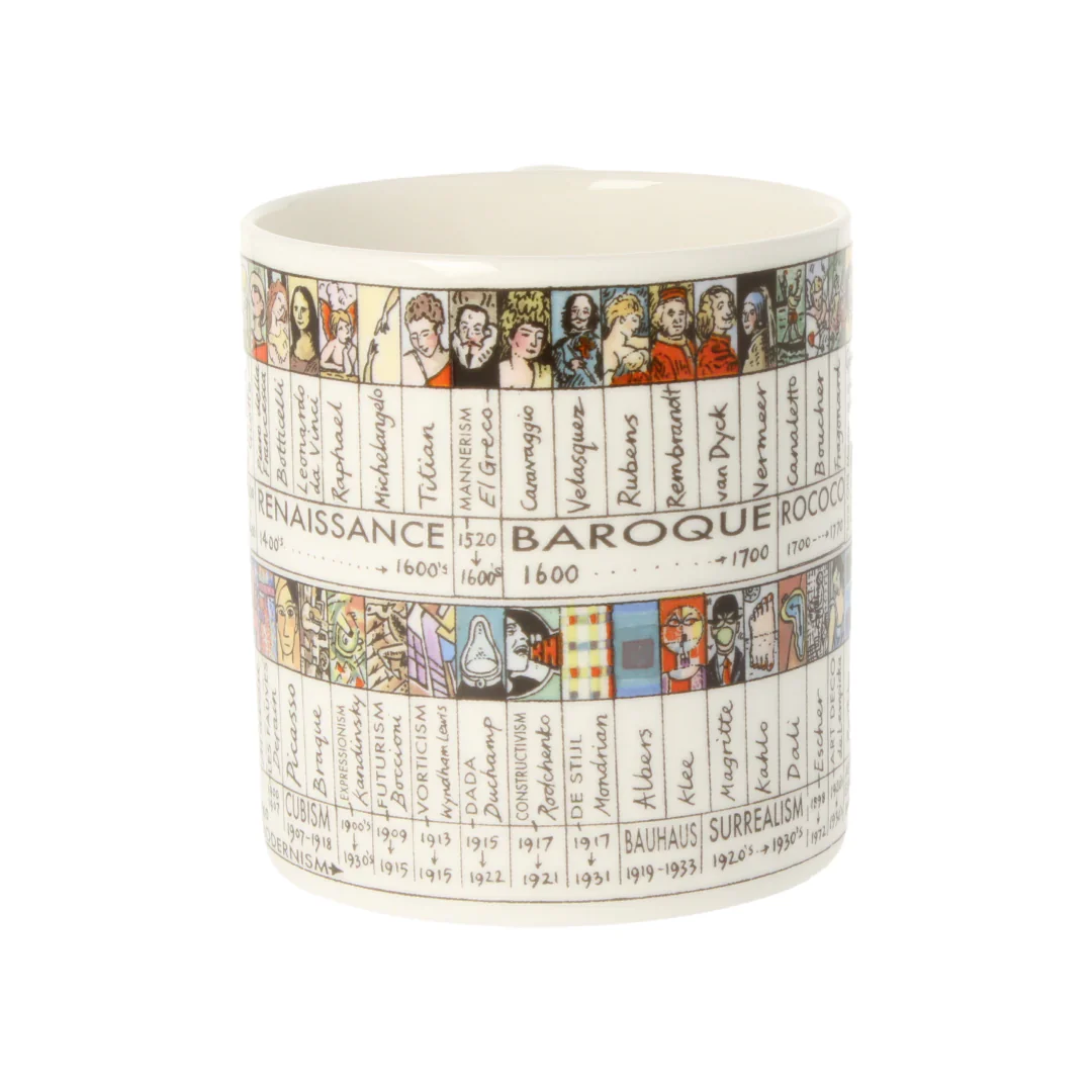 Art Chart Mug - Image 2