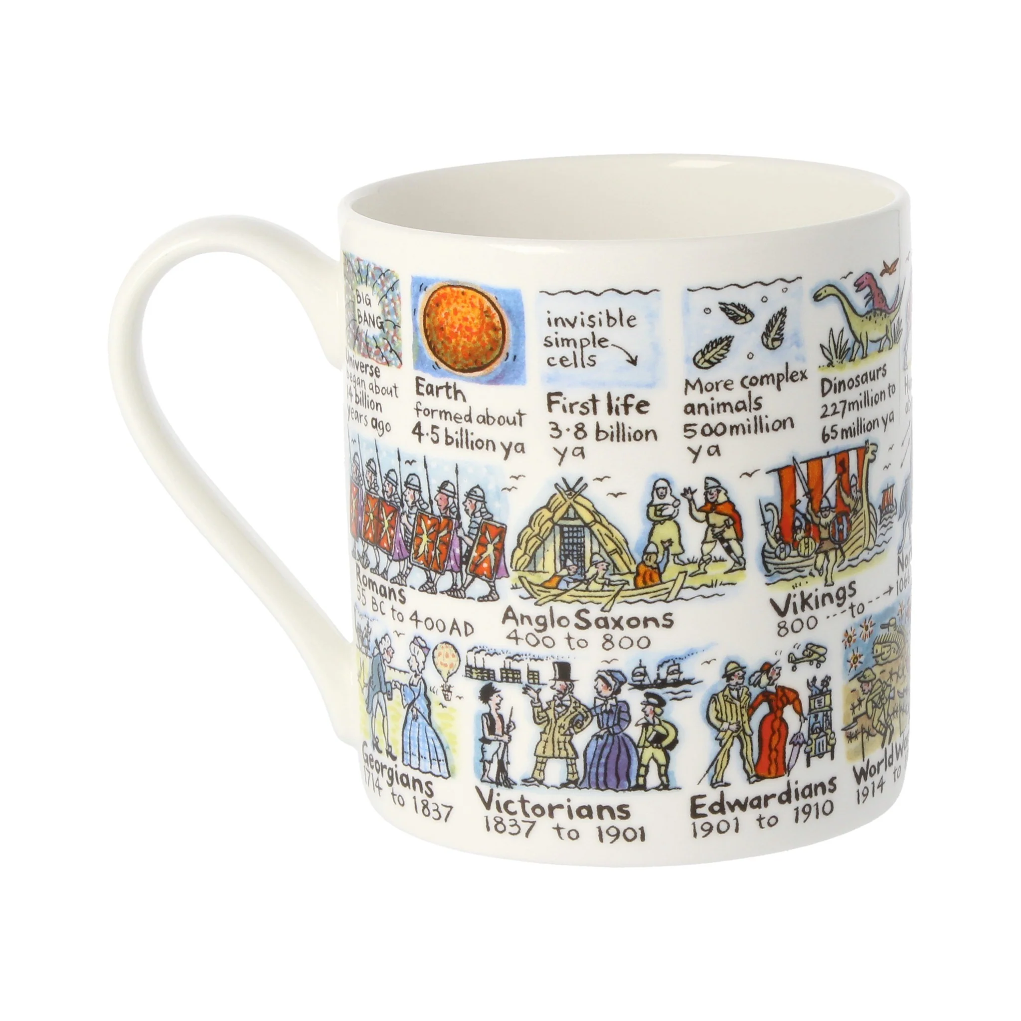 History in a Nutshell Mug - Image 2