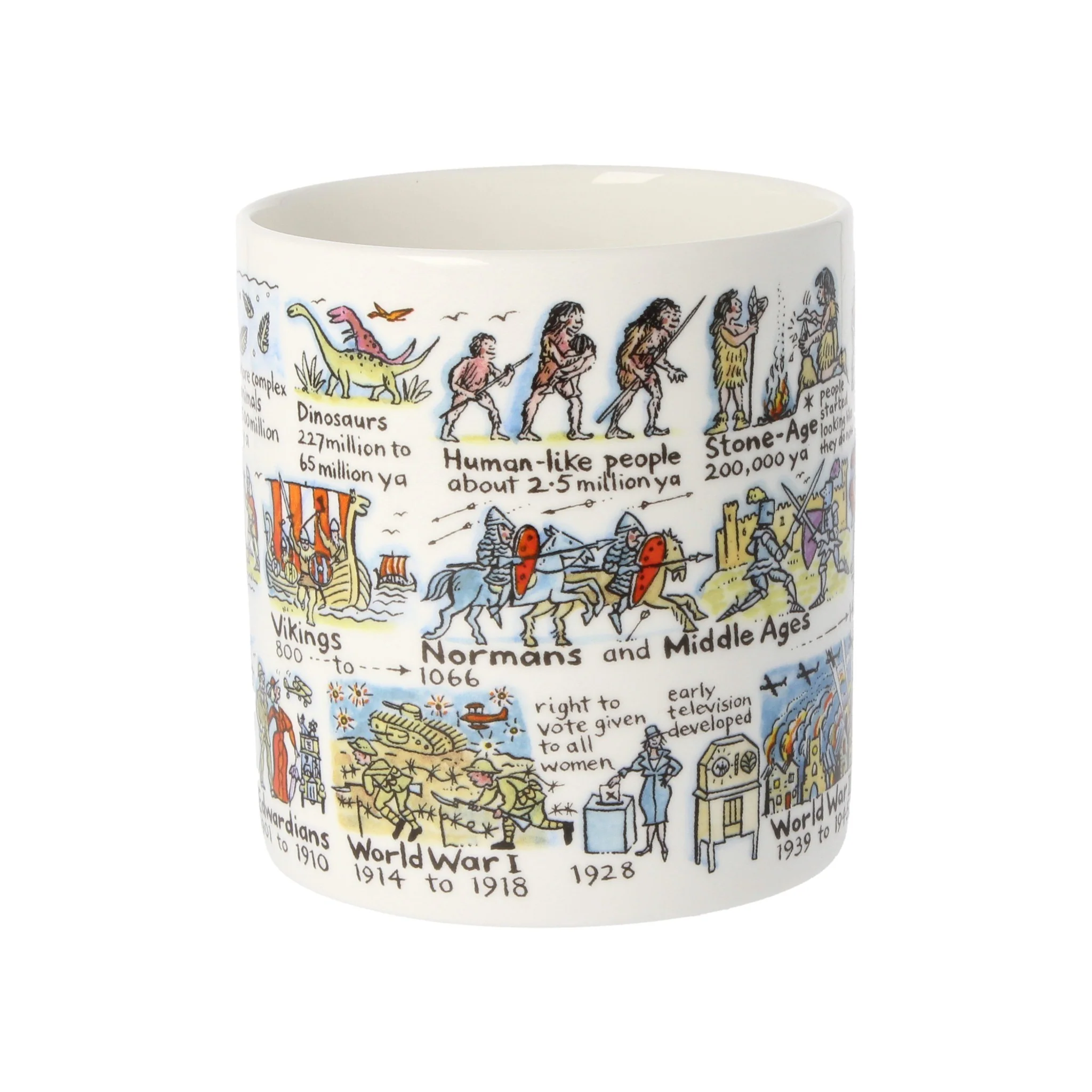 History in a Nutshell Mug - Image 3