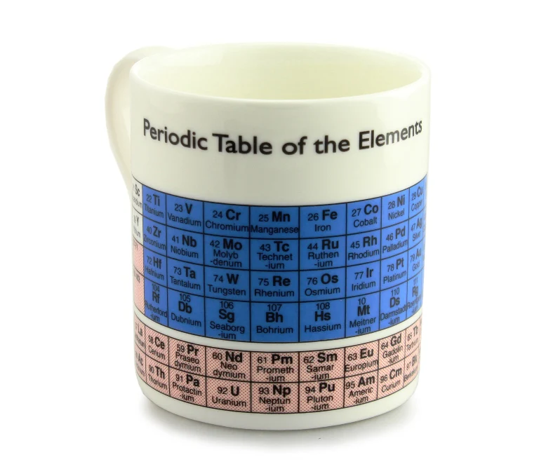 Periodic Table Mug - Image 2