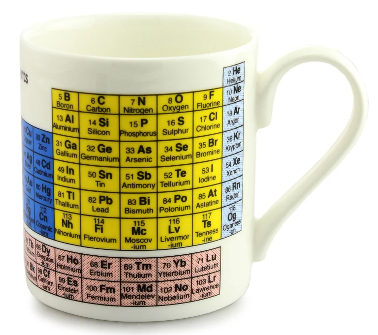Periodic Table Mug - Image 3