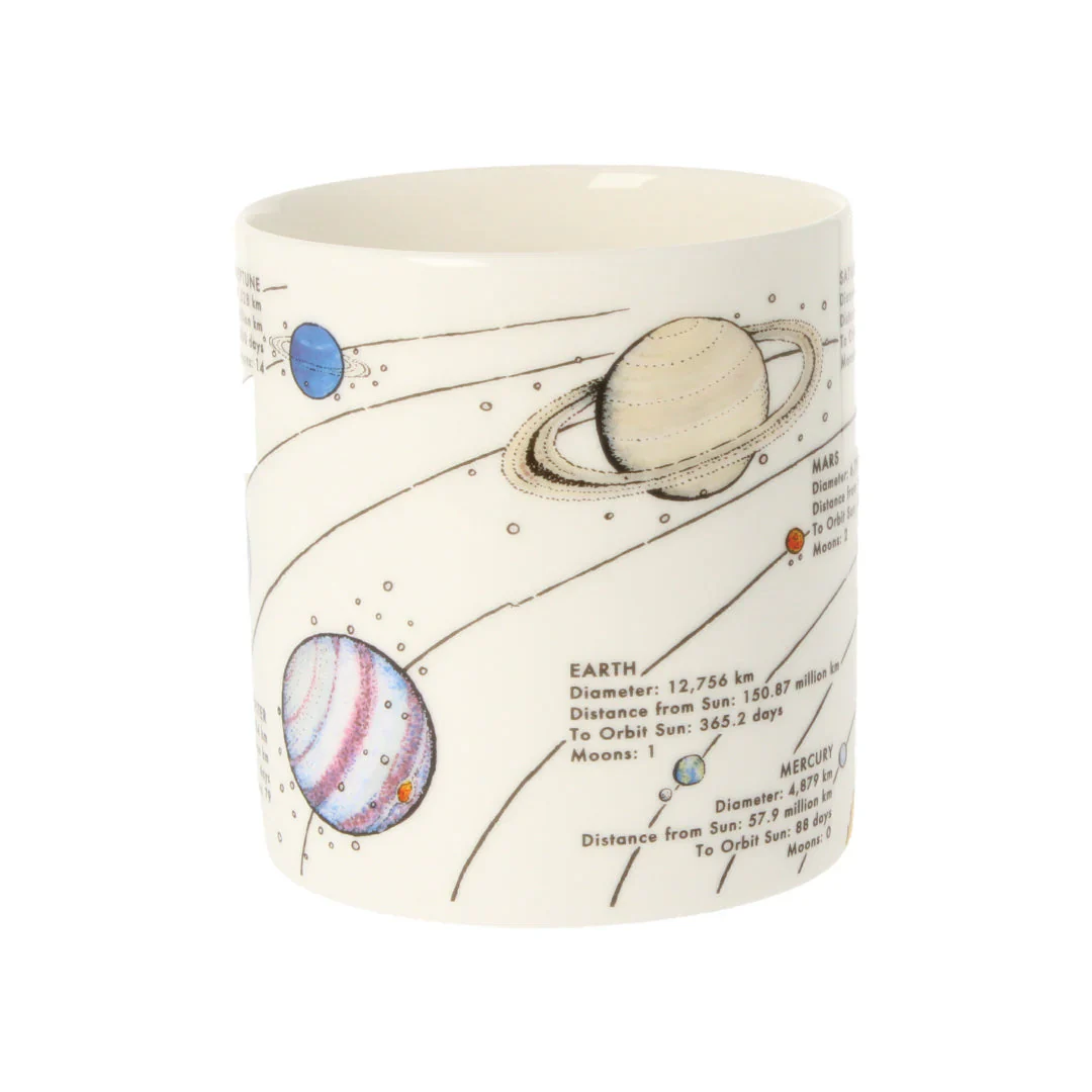 Solar System Mug