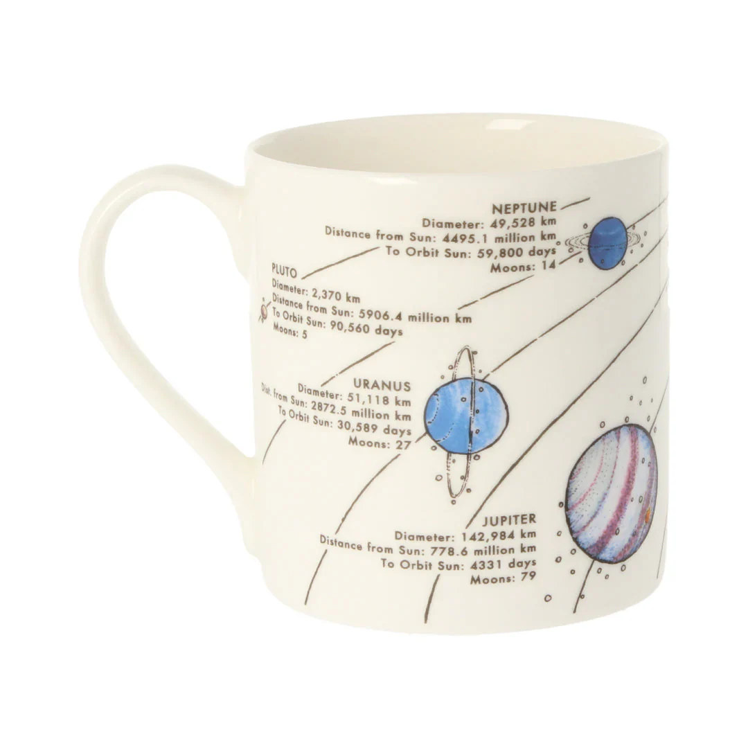 Solar System Mug - Image 2