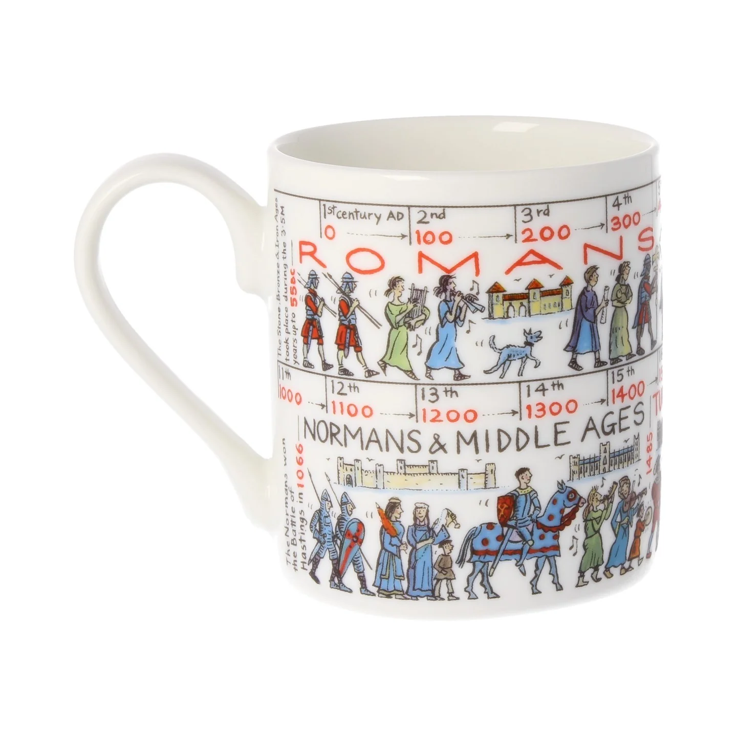 Walking History Mug - Image 3