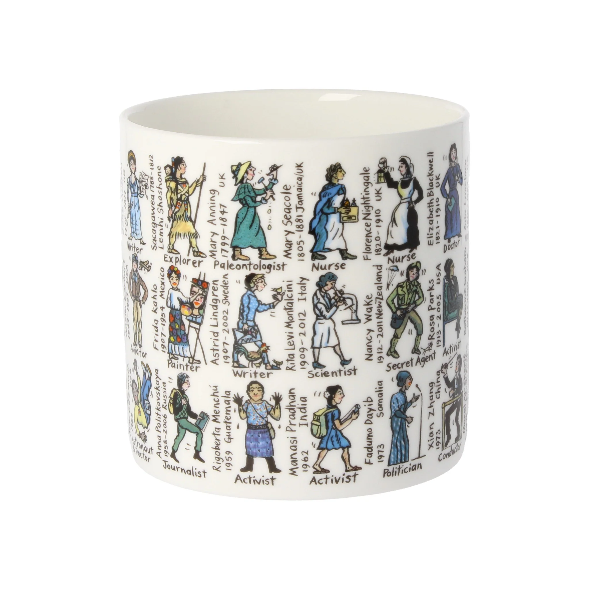 Women Who Changed the World Mug - Image 2